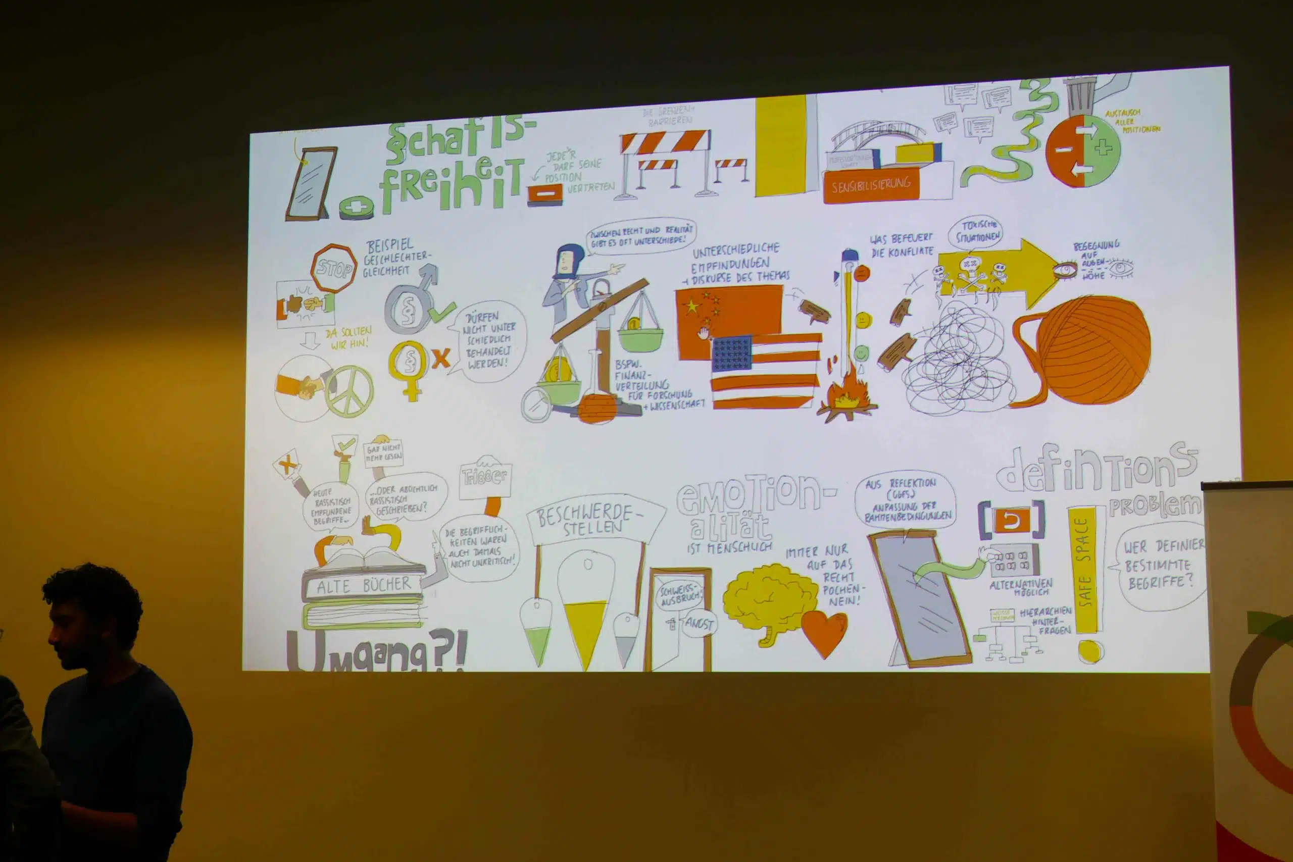 Graphic Recording of  a panel discussion at the University of Cologne